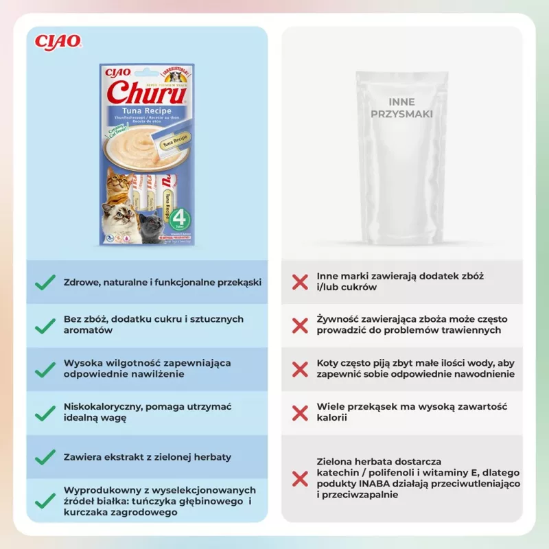 INABA Churu receita de atum - guloseima para gatos - 4x14 g