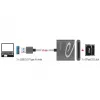 Leitor de cartões DeLOCK 91525 USB 3.2 Gen 1 cinzento