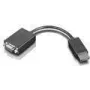 Adaptador DisplayPort para VGA Lenovo 03X6866 – saída de vídeo analógica, suporta até 1920x1080