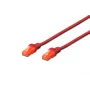 Cabo de patch Digitus CAT 6 U/UTP LSZH DK-1617-0025/R