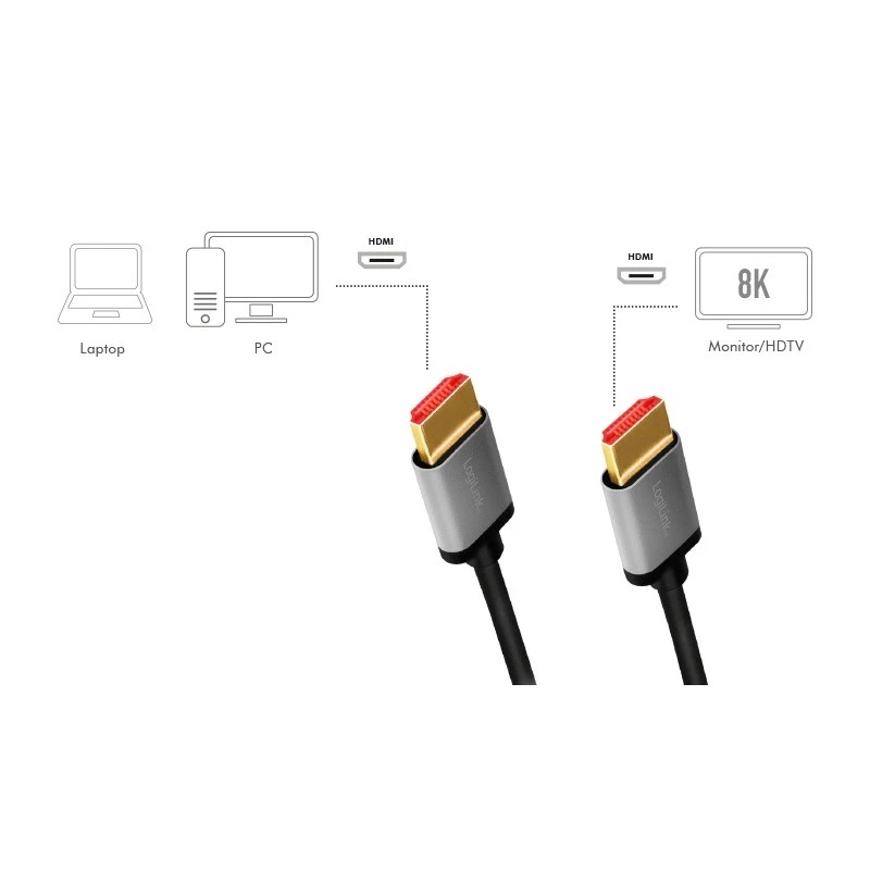 Cabo HDMI LogiLink CHA0105 2 m