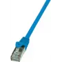 Logilink - cabo de rede - RJ-45 (M) - RJ-45 (M) - 1 m - SF/UTP - CAT 5e - Azul (CP1036D)