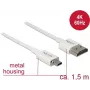 Cabo HDMI DeLOCK 85150 1,5 m HDMI Type-A para Type-D branco