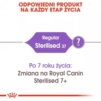 Ração seca para gatos Royal Canin Sterilised 37 Adult, sabor a aves, 4 kg, 37% proteína, 12% gordura