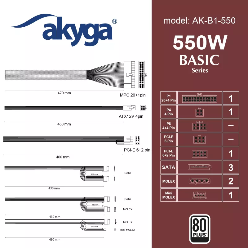 Fonte de alimentação ATX Akyga Basic AK-B1-550 550 W, ventoinha de 120 mm, PFC passivo, cinzento