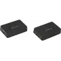 Emissor e recetor de rede Icron USB Rover 2850