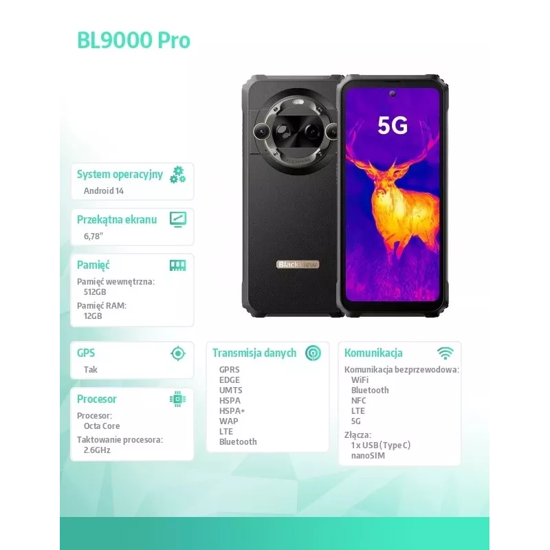 Blackview BL9000 Pro 5G 12/512GB Câmara térmica Preto