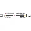 Adaptador de cabo de vídeo DeLOCK 85260 USB Type-C HDMI 3 m preto