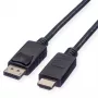 ROTRONIC-SECOMP Roline Green - Cabo adaptador - DisplayPort macho com encaixe para HDMI macho