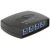 Comutador de dados DeLOCK 87724