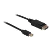 Cabo Mini DP/DP 1.2 DeLOCK 82438 2 m preto