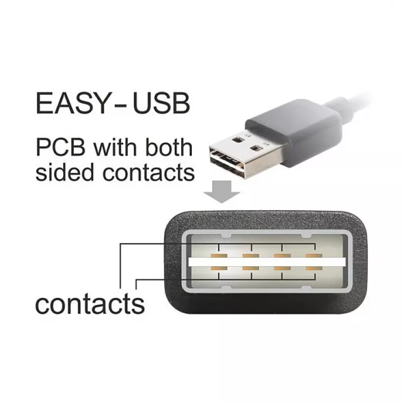 Cabo USB DeLOCK 83857 USB 2.0 3 m USB A Micro-USB B Preto