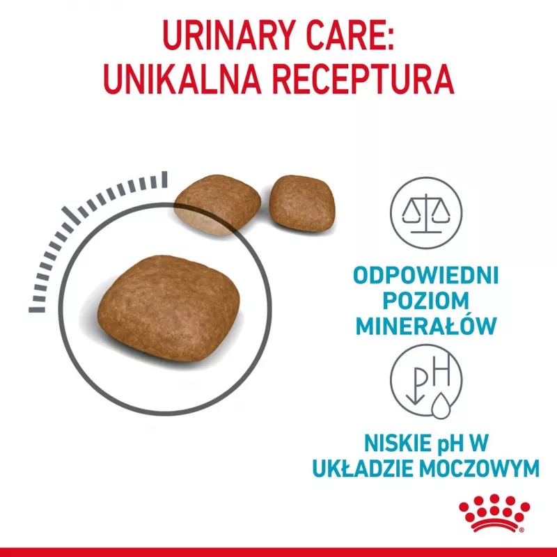 Royal Canin Urinary Care Ração seca para gatos Adult aves 2 kg