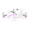 Switch de rede gerido L3 MikroTik CRS310-1G-5S-4S+IN — 1U, 1x Gigabit, 5x SFP, 4x SFP+, 10G, DC/PoE 18–57V, 20W máx.