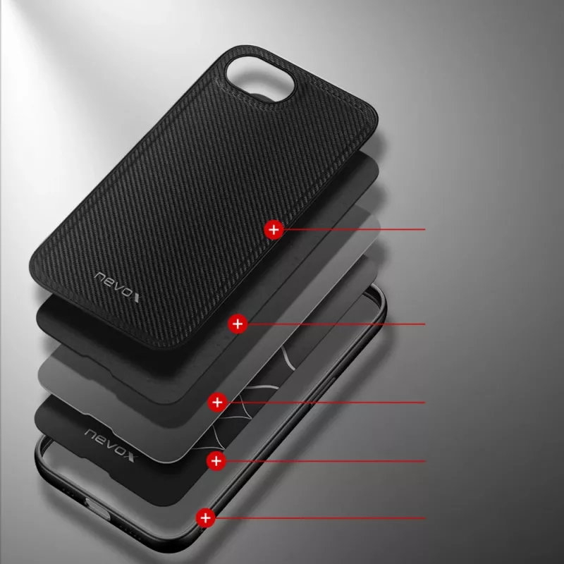 Capa Nevox 2499 para telemóvel preta para iPhone 16e 15,5 cm