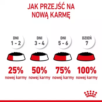 Comida húmida para gatos Royal Canin Sterilised Gravy, 12 x 85 g saquetas — frango, para gatos esterilizados, 11 % proteína, 80,5 % humidade
