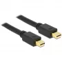Cabo DisplayPort DeLOCK 83474 1,5 m Mini DisplayPort preto