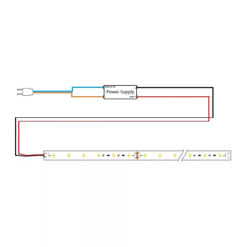 Synergy 21 Fita Flex LED 2835 - 60 WW DC24V 96W IP20 ULS 20m