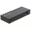Switch de vídeo BNC DeLOCK 93251