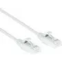 Cabo de rede ACT branco 10 metros LSZH U/UTP CAT6 Datacenter Slimline com proteção da patilha e fichas RJ45