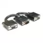 Manhattan Cabo em Y SVGA - Splitter VGA - HD-15 (VGA) (M) para HD-15 (VGA) (F) - 2 cm - moldado - Preto (304559)