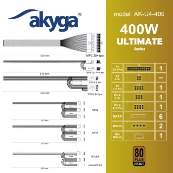Fonte de alimentação ATX Akyga AK-U4-400 Ultimate 400 W, 80 PLUS Bronze, PFC ativo, ventoinha de 120 mm
