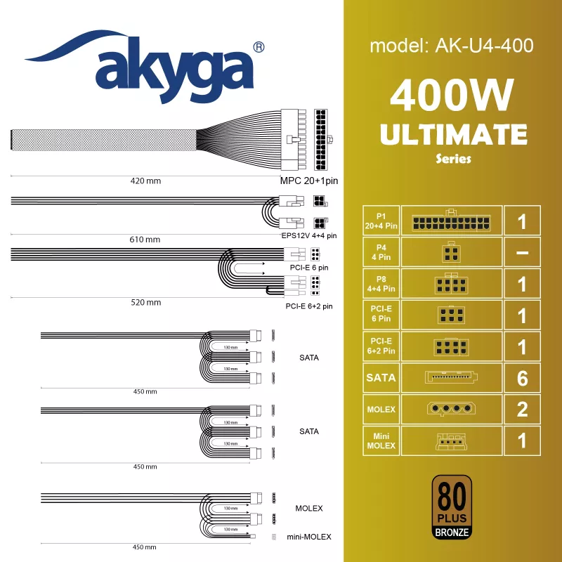 Fonte de alimentação ATX Akyga AK-U4-400 Ultimate 400 W, 80 PLUS Bronze, PFC ativo, ventoinha de 120 mm