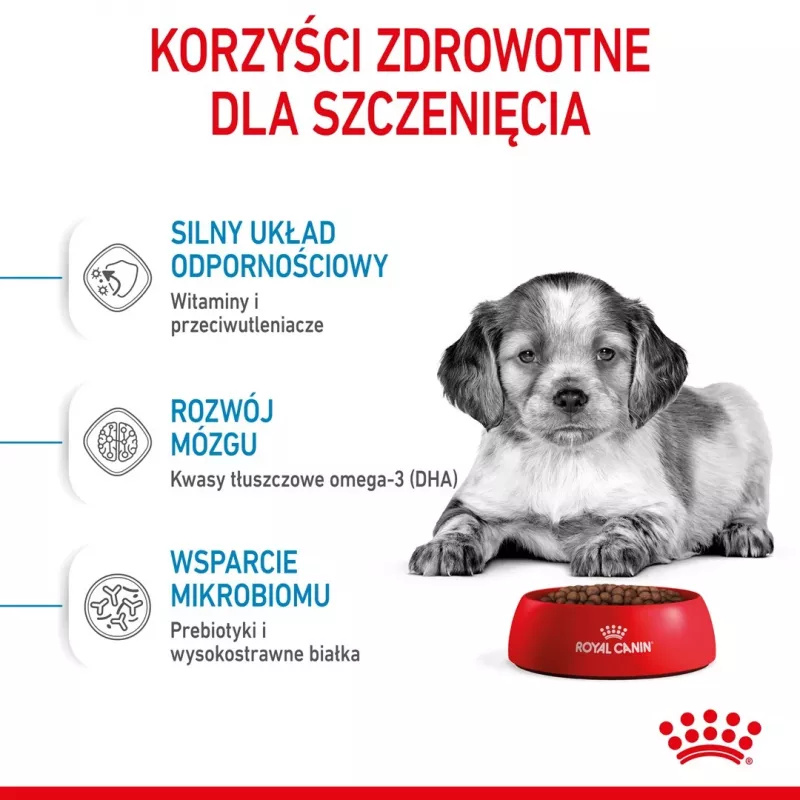Royal Canin Medium Puppy alimento seco para cachorros 4 kg, milho, aves