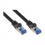 Cabo de rede Cat.6A SmartFLEX HF Good Connections preto 15m