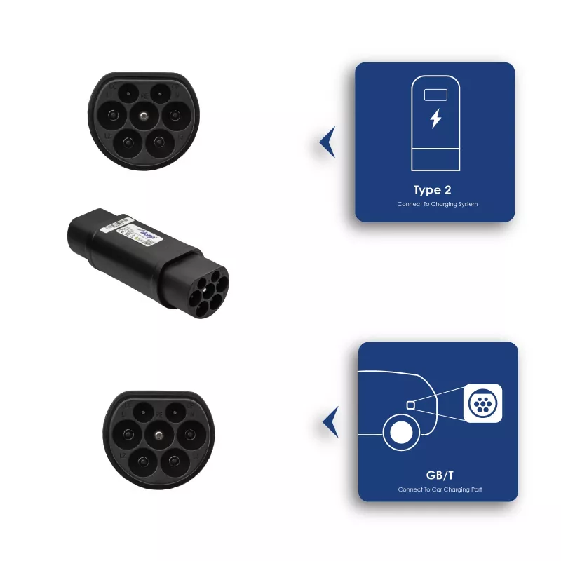 Akyga AK-SC-E21 Adaptador de carregamento para veículos elétricos de Type 2 para GB/T trifásico 32A