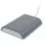 Leitor de cartões inteligentes HID Identity OMNIKEY 5422