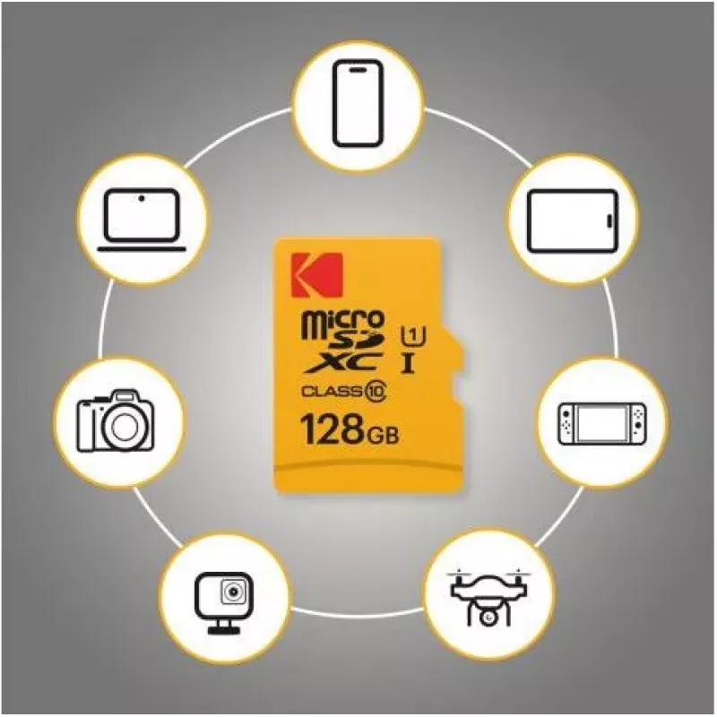 Memória flash Kodak 64GB UHS-I U3 Ultra EKMSDM64GXC10HPRK
