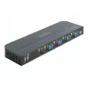 Comutador KVM DeLOCK 11483 preto