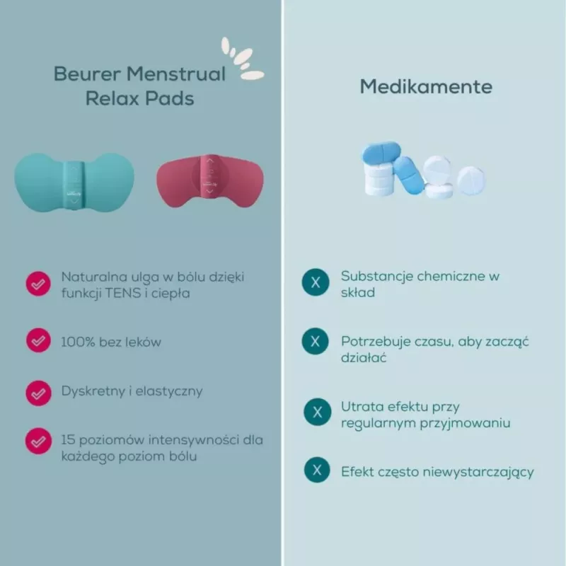 Massajador menstrual Beurer EM 50 Berry — dispositivo elétrico para alívio das dores menstruais