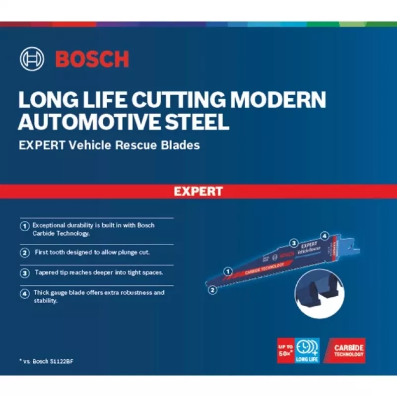 Bosch Expert 2608900379 lâmina de serra sabre aço carbono (HCS) 10 unid.