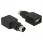 Adaptador de cabo DeLOCK 65898