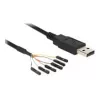 Cabo USB DeLOCK 1,8 m USB2.0-A/TTL 6 pinos Preto