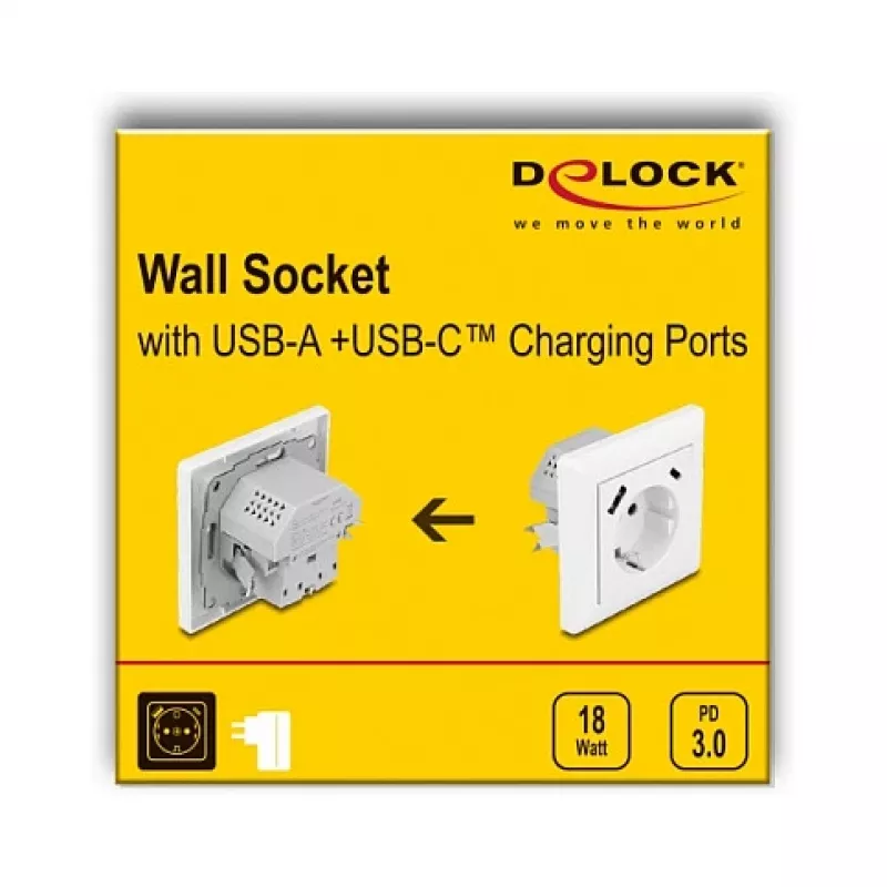 Tomada tipo F DeLOCK 11499 com USB-A e USB-C branco