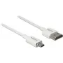 DeLOCK Slim High Quality - Cabo HDMI com Ethernet - micro HDMI (M) para HDMI (M) - 2,0 m - cabo de par entrançado com tripla blindagem - branco - suporte 4K