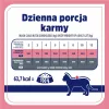 VET RESPONSE Equilíbrio de peso - Comida húmida para gatos - 85g
