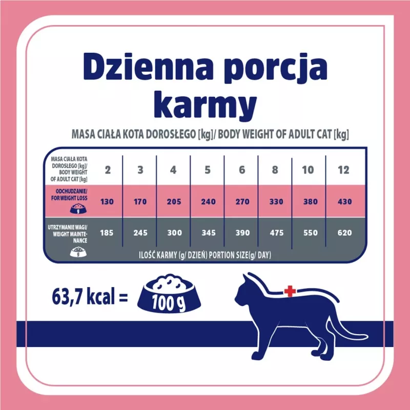 VET RESPONSE Equilíbrio de peso - Comida húmida para gatos - 85g