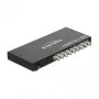 Splitter de vídeo DeLOCK 93253