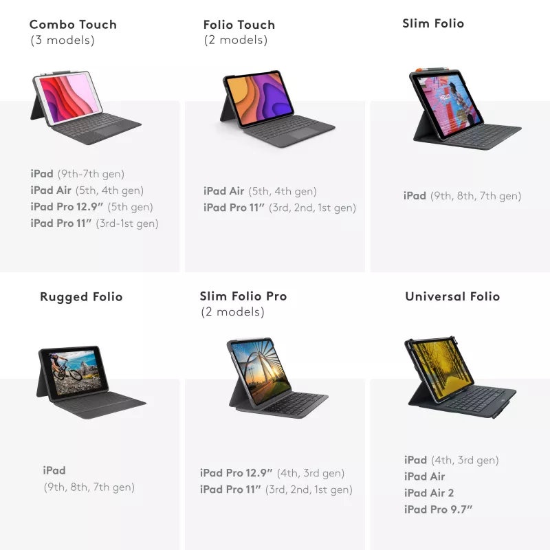 Logitech Universal Folio com teclado integrado para tablets de 9-10 polegadas QWERTY italiano