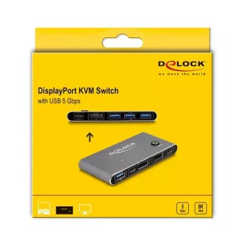 Monitor DeLOCK 18646