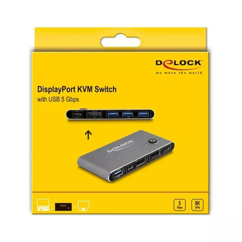 Monitor DeLOCK 18646