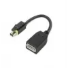 Adaptador de cabo de vídeo Lenovo 4X90Q93975 Mini DisplayPort DisplayPort preto