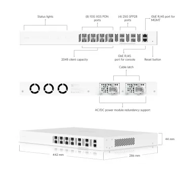 Switch gerido Ubiquiti UISP-FIBER-OLT-XGS 10 Gbit/s 1U