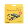 Cabo DVI 24+1 + USB-A/DisplayPort 20p DeLOCK 62596