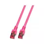 Cabo de rede RJ45 Cat.6 S/FTP LSZH Magenta 0,25m Fabricante: EFB Elektronik (K5519.0,25)