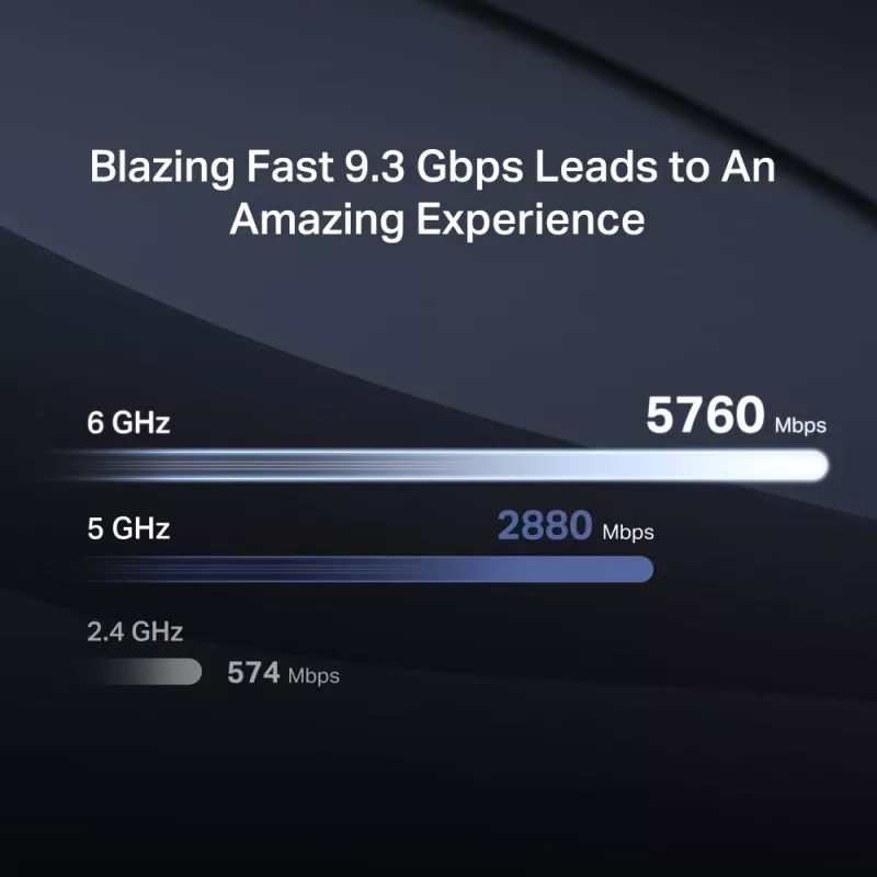 Router de mesa MERCUSYS MR47BE — Wi‑Fi 7 tri‑banda (2,4/5/6 GHz), 9300 Mbit/s, 3× RJ‑45, 2,5GbE, 6 antenas externas